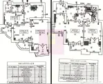 Vanzare duplex 4 camere Unirii-Splai