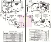 Vanzare duplex 4 camere Unirii-Splai 