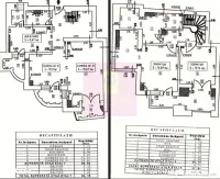 Vanzare duplex 4 camere Unirii-Splai 