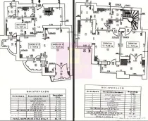Vanzare duplex 4 camere Unirii-Splai