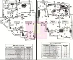 Vanzare duplex 4 camere Unirii-Splai
