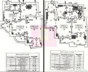 Vanzare duplex 4 camere Unirii-Splai 