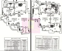 Vanzare duplex 4 camere Unirii-Splai