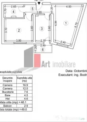 Vanzare apartament 2 camere Politehnica-Grozavesti
