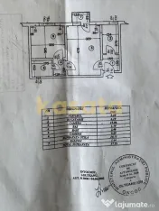 APARTAMENT 2 CAMERE | SPITAL SF.PANTELIMON | RENOVAT | AN...