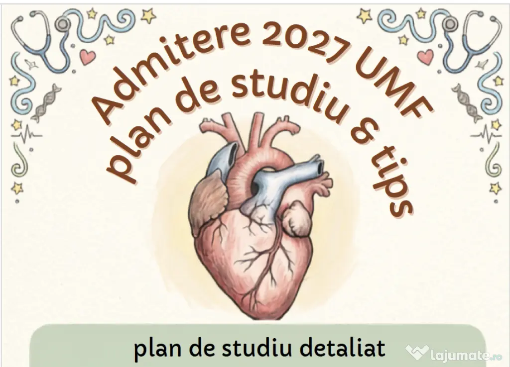 Ghid PDF admitere medicina UMF 2027