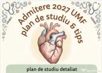 Ghid PDF admitere medicina UMF 2027