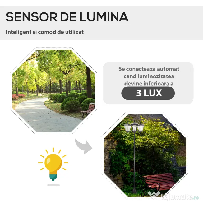 Outsunny Felinar Gradina 182,5 cm – LED cu Energie Solara, Negru