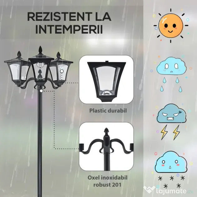 Outsunny Felinar Gradina 182,5 cm – LED cu Energie Solara, Negru
