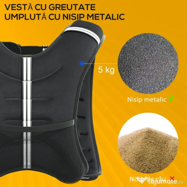 Soozier Vestă cu Greutate Respirabilă de 5 kg cu Buzunar de Depozitare și Bretele de Umăr, Vestă cu Greutate, 40x35 cm, Negru