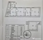 Casa Cotroceni- Piata Operei