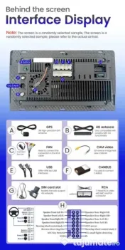 Navigatie 2K noua 8g Ram x 128Gb,Android 16 ecran QLED 9.5 Mercedes W204(07-10) 