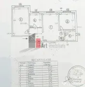 Apartament 3 Camere Rahova, Centrală Proprie – Mobilat...