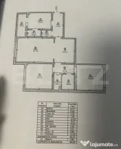 Apartament premium, complet renovat, view superb, 90mp- Punc 