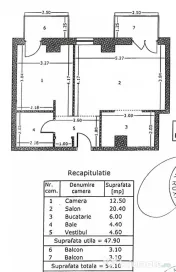 Hercesa Vivenda | 2 camere, 54 mp, etaj 11/11, parcare subte 