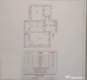 - Etaj 2 - Apartament 2 camere, confort 1 zona Vidin. Mobila 