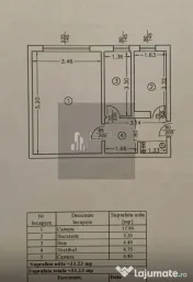 Garsoniera decomandata Sector 4 / Drumul Gazarului
