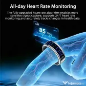 Inel Inteligent Smart Ring cu Monitorizare Avansata, Puls, Pasi, Somn Afisaj LED