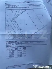 Eren extravilan 17.625 mp cu deschidere la DN | Oportunitate