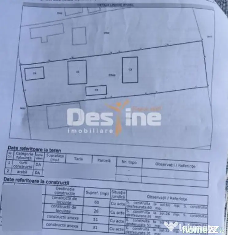 Casa, anexe si teren Floresti Prahova 1075mp.! - Catina (Prahova)