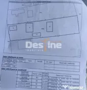 Casa, anexe si teren Floresti Prahova 1075mp.! 