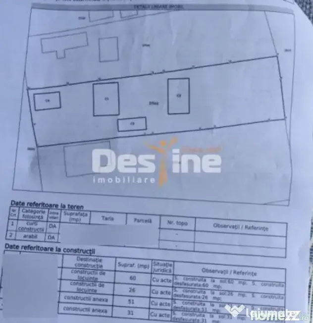 Casa, anexe si teren Floresti Prahova 1075mp.! - Catina (Prahova)