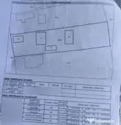 Casa, anexe si teren Floresti Prahova 1075mp.! 
