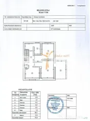 Casă individuală 4 camere D+P+1 133 mp mobilată și ut... 