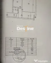 Apartament 2 camere 51 mp model decomandat mobilat și ut... 