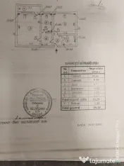 2 camere decomandat Brancoveanu Huedin Sect 4 