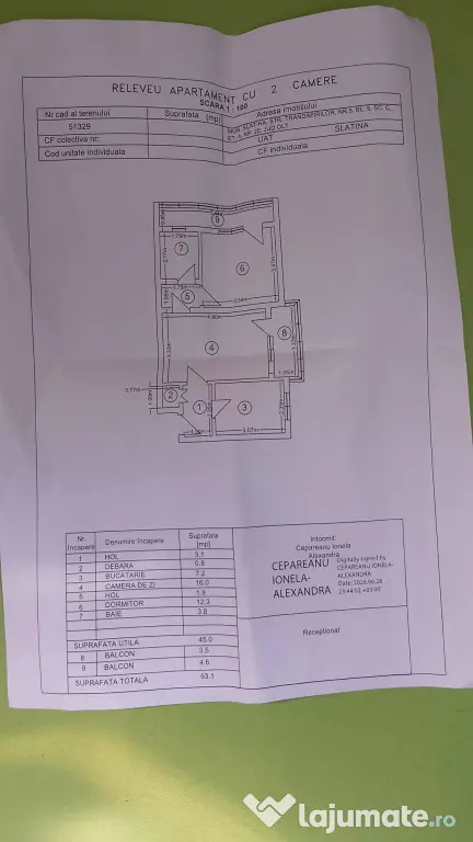 Apartament 2 camere Slatina Vizavi de Spitalul Județean
