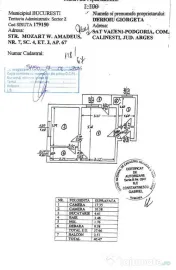 Floreasca - str. Mozart, doua minute parc si statii STB, ... 