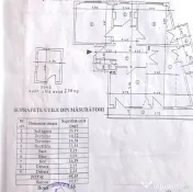 Apartament 3 camere decomandate, cu boxa si loc parcare, zona 1 Mai