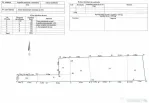 Teren intravilan 1.876 mp – LUNCA CETĂȚUII, oportunit...