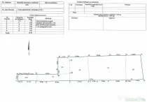 Teren intravilan 1.876 mp – LUNCA CETĂȚUII, oportunit...