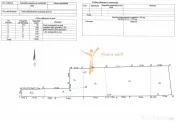 Teren intravilan 1.876 mp – LUNCA CETĂȚUII, oportunit... 