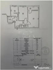 2 camere decomandat | 50 mp | Metrou Dristor 