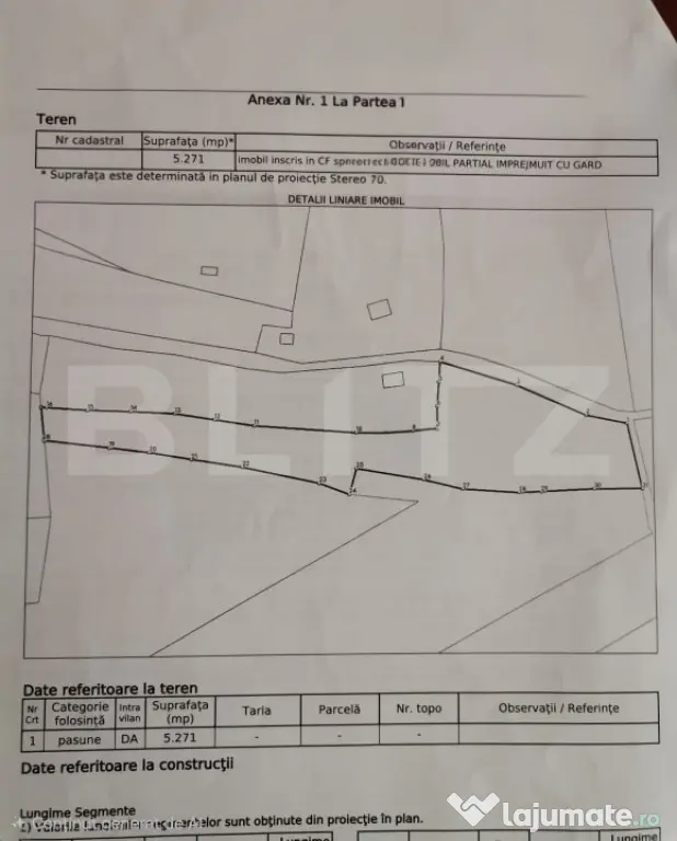 Teren intravilan 5.271 mp cu priveliște spectaculoasă –