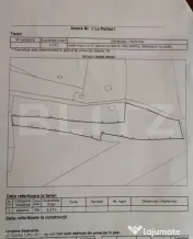 Teren intravilan 5.271 mp cu priveliște spectaculoasă – 