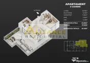 Ap 2 si 3 camere Ame Rezidence Exclusivitate 