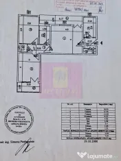 Ap 3 camere , Uverturii, metrou Lujerului - pret imbatabil 