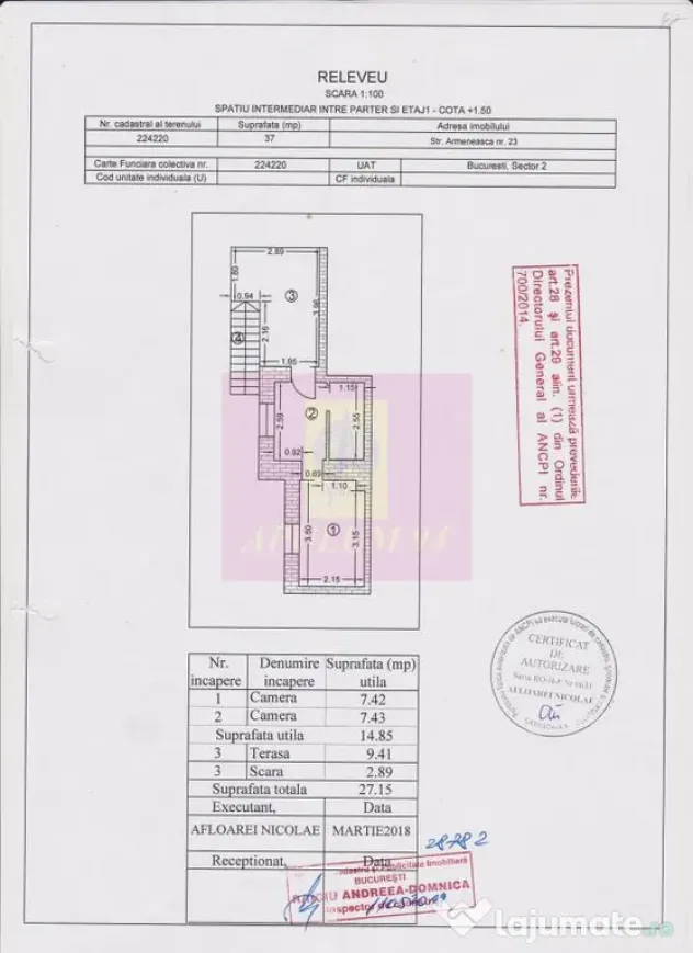 Imobil central închiriat integral, Armenească 23 | Inve... - Bucuresti (Bucuresti-Ilfov)
