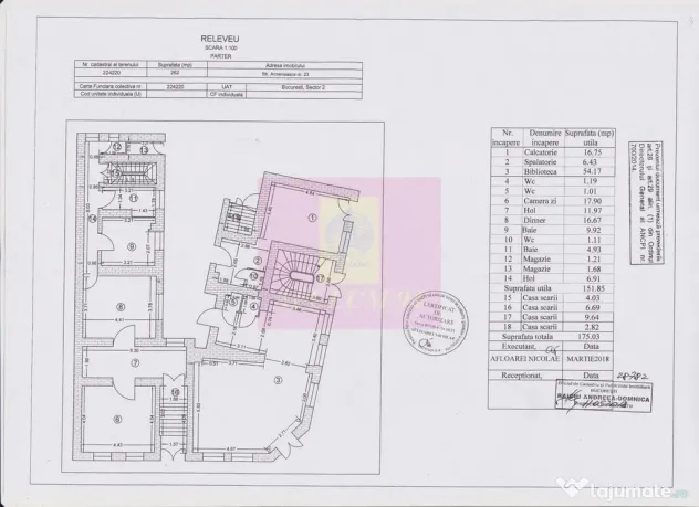 Imobil central închiriat integral, Armenească 23 | Inve... - Bucuresti (Bucuresti-Ilfov)