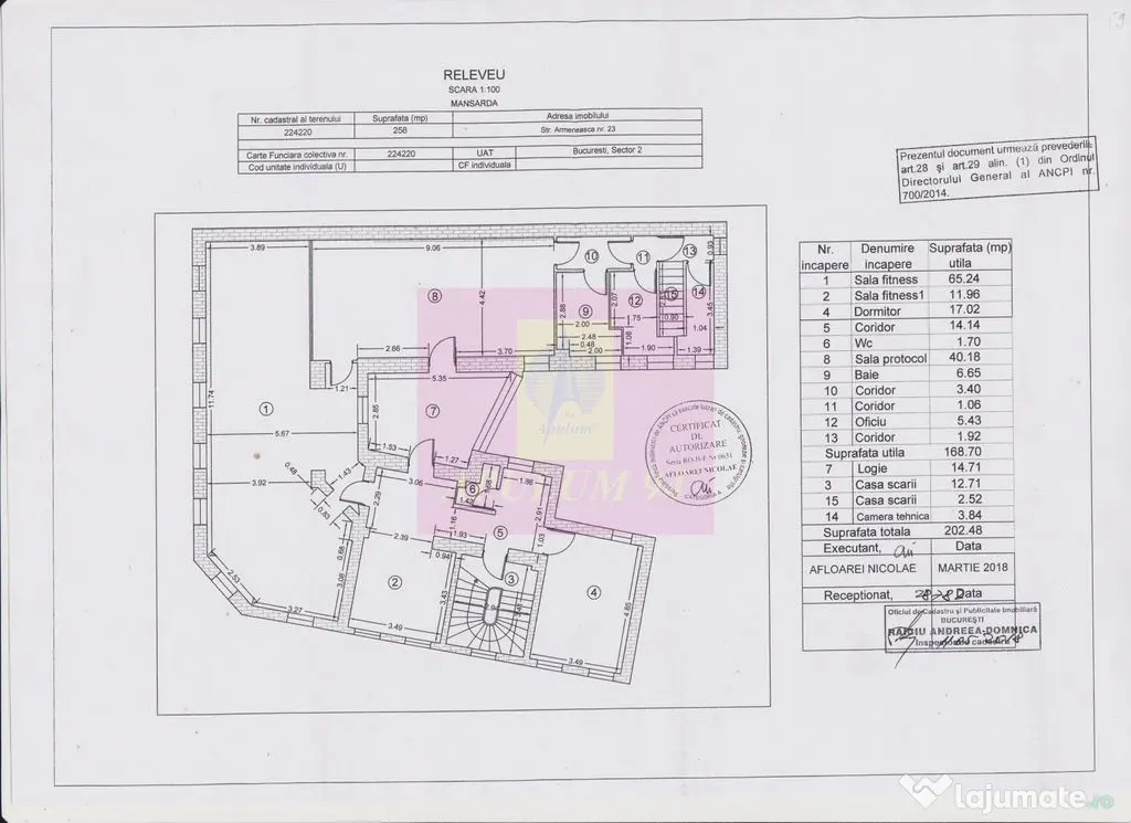Imobil central închiriat integral, Armenească 23 | Inve... - Bucuresti (Bucuresti-Ilfov)