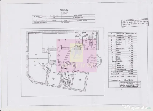Imobil central închiriat integral, Armenească 23 | Inve... - Bucuresti (Bucuresti-Ilfov)