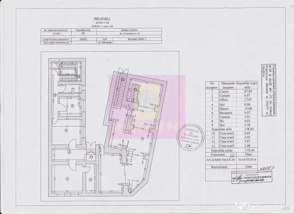 Imobil central închiriat integral, Armenească 23 | Inve... - Bucuresti (Bucuresti-Ilfov)