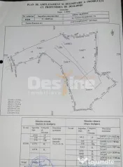 Teren de Vânzare – 34.485 mp | Câmpulung Muscel | Ved... 
