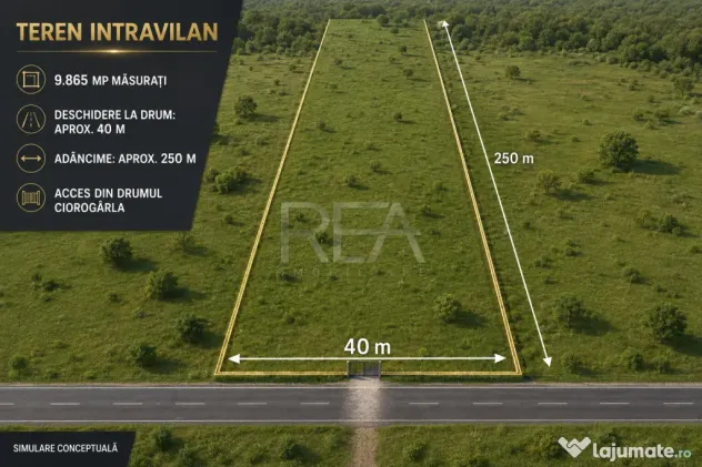 Teren intravilan 9.865 mp – vânzare sau asociere | Sector - Bucuresti (Bucuresti-Ilfov)