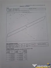 Teren intravilan 10.000 mp, parcelabil, plan, acces asfaltat 