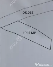 Teren intravilan 1025 mp cu acces utilitati si la drum in Si